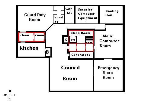 Basement