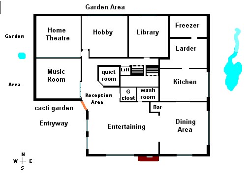 Ground Floor